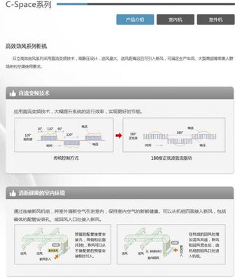 高效劲风系列柜机 日立空调工程 洁净空调工程 工厂空调工程